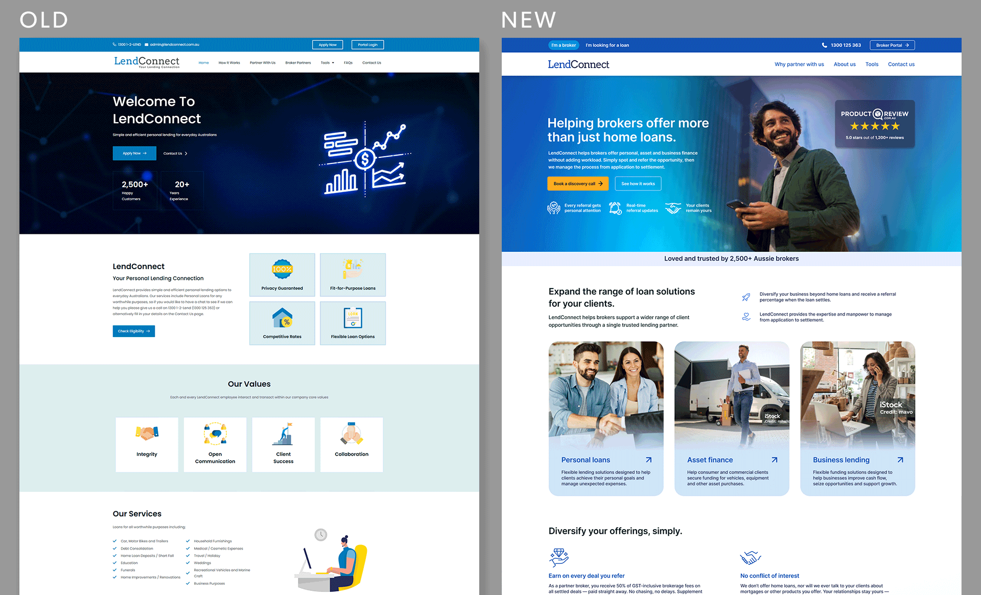 spotlight-22-lendconnect-large-1